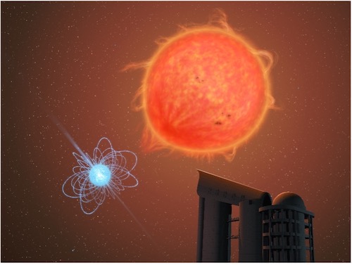 图1 该中子星双星系统的艺术图,蓝色为中子星,红色的是其伴星红矮星(绘制:喻京川).jpg 图1 该中子星双星系统的艺术图,蓝色为中子星,红色的是其伴星红矮星(绘制:喻京川).jpg